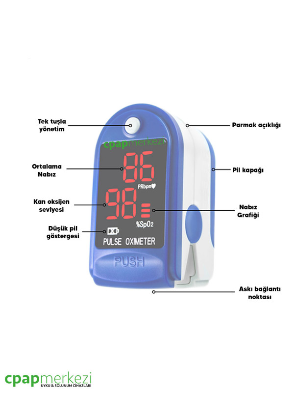 Respirox CMS50DL Parmak Tipi Pulse Oksimetre